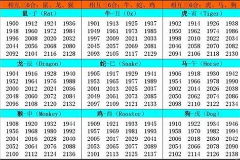 2026年五行屬什麼|2026是什么年生肖 2026是什么年属什么年什么命